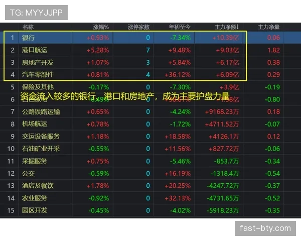 萨内边路爆破如何主导关键战进攻趋势？