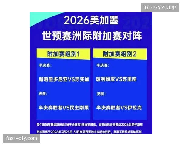 2026世界杯规则专题：淘汰赛32强怎么产生，小组第三出线条件有哪些