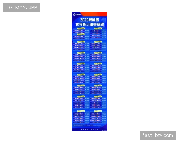 2026世界杯48支球队12个小组如何分组和晋级