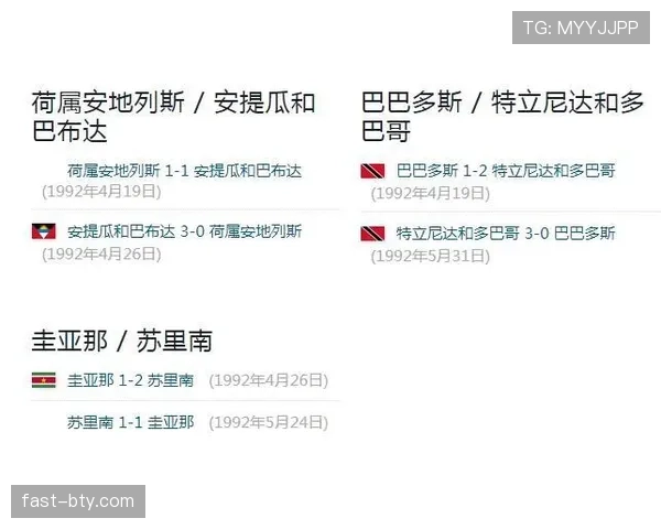 2026世界杯中北美洲名额规则是什么 2026世界杯中北美洲名额规则是什么