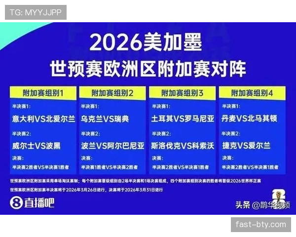 2026世界杯32强对阵规则是什么 2026世界杯32强对阵规则是什么
